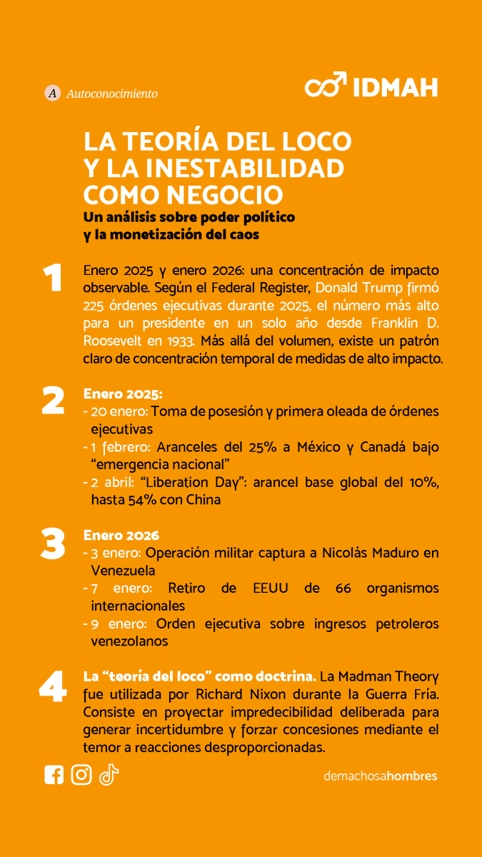 machosahombres's tweet photo. La teoría del loco y la inestabilidad como negocio. Un análsis sobre poder político y la monetización del caos
¿Qué reflexiones te genera este análisis? Guarda este post para analizarlo luego y comparte tu opinión.
#Polymarket #MadmanTheory #AnálisisPolítico #ConflictoDeInteres https://t.co/XbA2BL1YqK