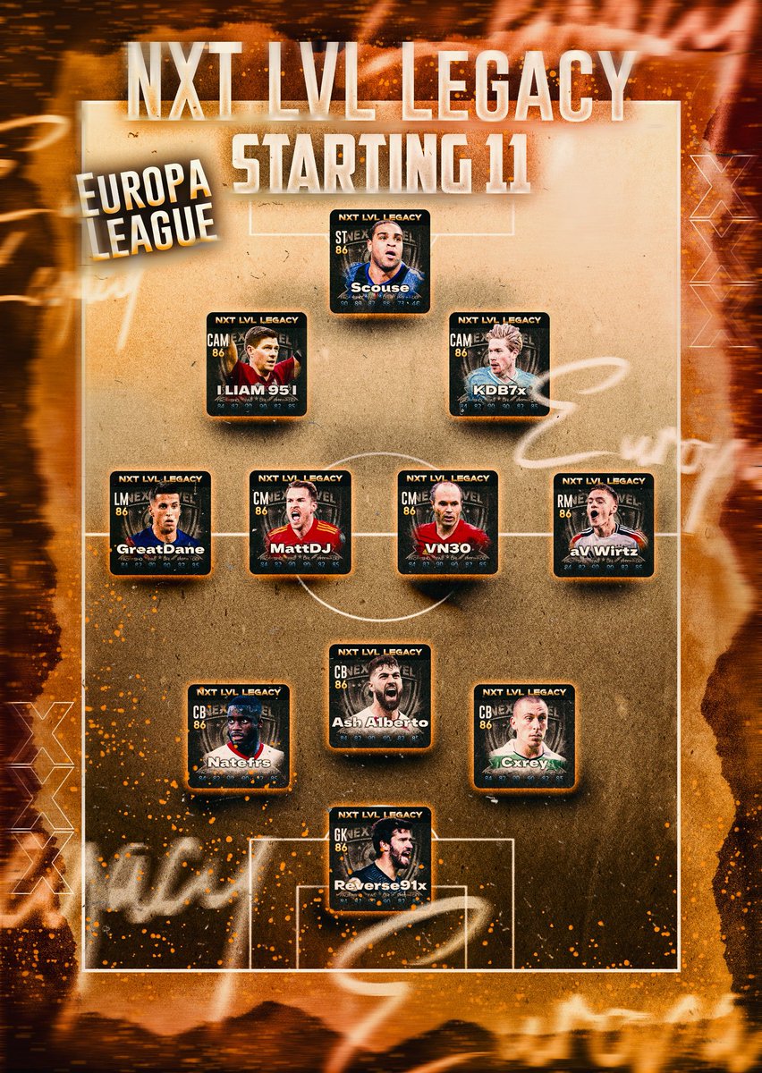 NextLevelHQ tweet media