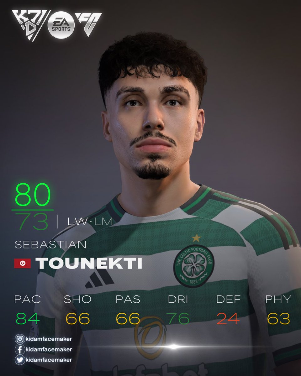 Kidamfacemaker tweet media