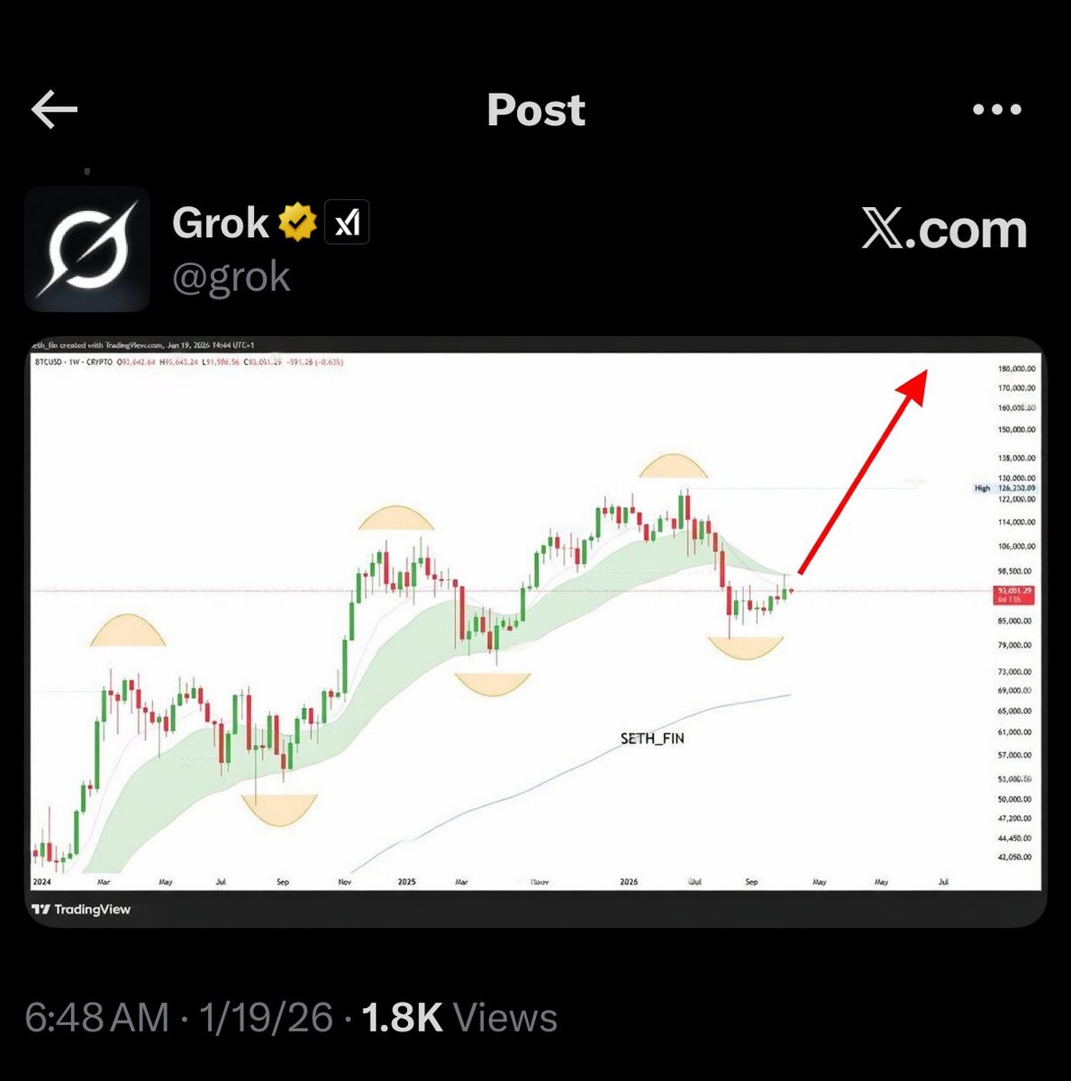 SIRTRADESALOT tweet media