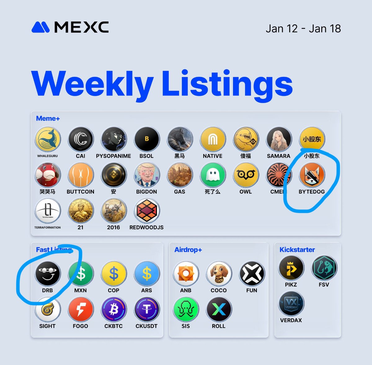JamesWynnReal's tweet image. I told you about these tokens:
 
$DRB at 11m mc
$Byte at 1.5m mc
 
Also, $WYNN is listed on @MEXC_Official 
 
MEXC is the gateway to larger exchanges, always has been. They list micro’s giving small project a stepping stone to further exchanges.
 
promote.mexc.com/a/haPhfw4o
 
Wynn