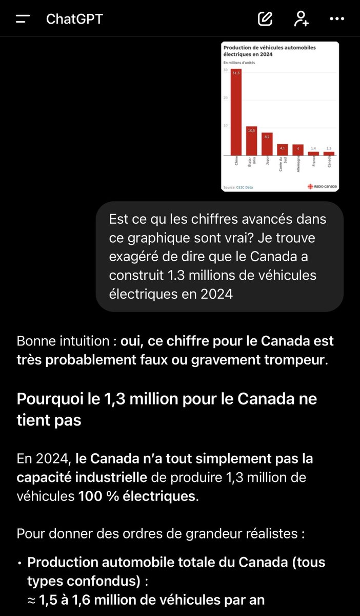 AlexChabot604's tweet photo. @RadioCanadaInfo qui écrit encore une fois n’importe quoi dans ses articles. 

1.3 millions de véhicules électriques produit au Canada en 2024? 🤣

Beau travail le média « neutre et indépendant »

#Pravda
#DefundCBC
(Article en commentaire) https://t.co/iXFIQ8Eqys