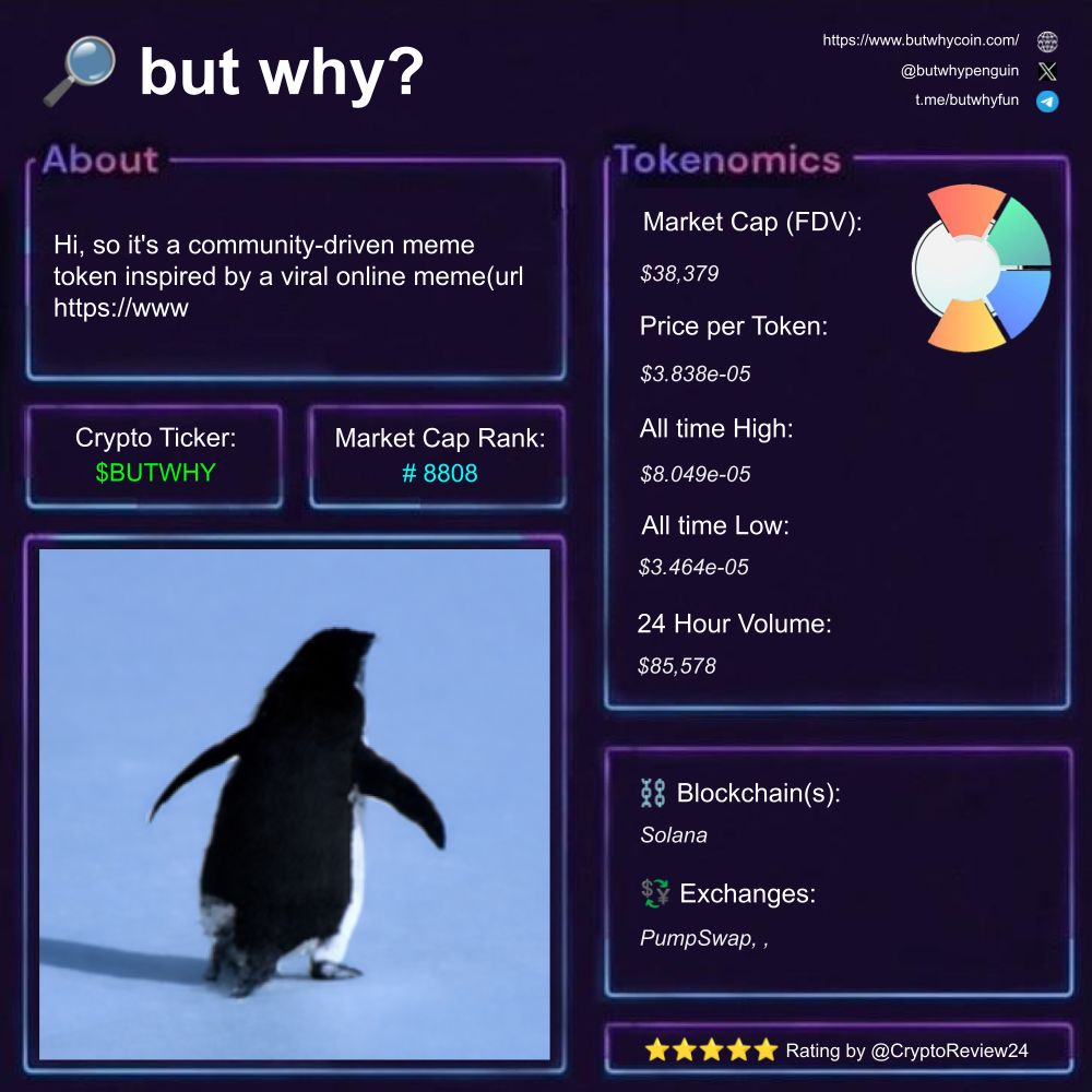 🚨 $BUTWHY [@butwhypenguin] 🔎 Community-Driven Meme Token ⛓️ Solana 🗃️  #MemeCoin #Motivation #Penguin Rating: 4.20/5 ⭐ 🆚 $Fapcoin $WinterDoge  $BFS $USOR $最暗黑马 $SURGE $HACHI $WhiteWhale $BYTE $丙午 $BlackBull $ZReaL  $ROLL $GAS $SURGE $