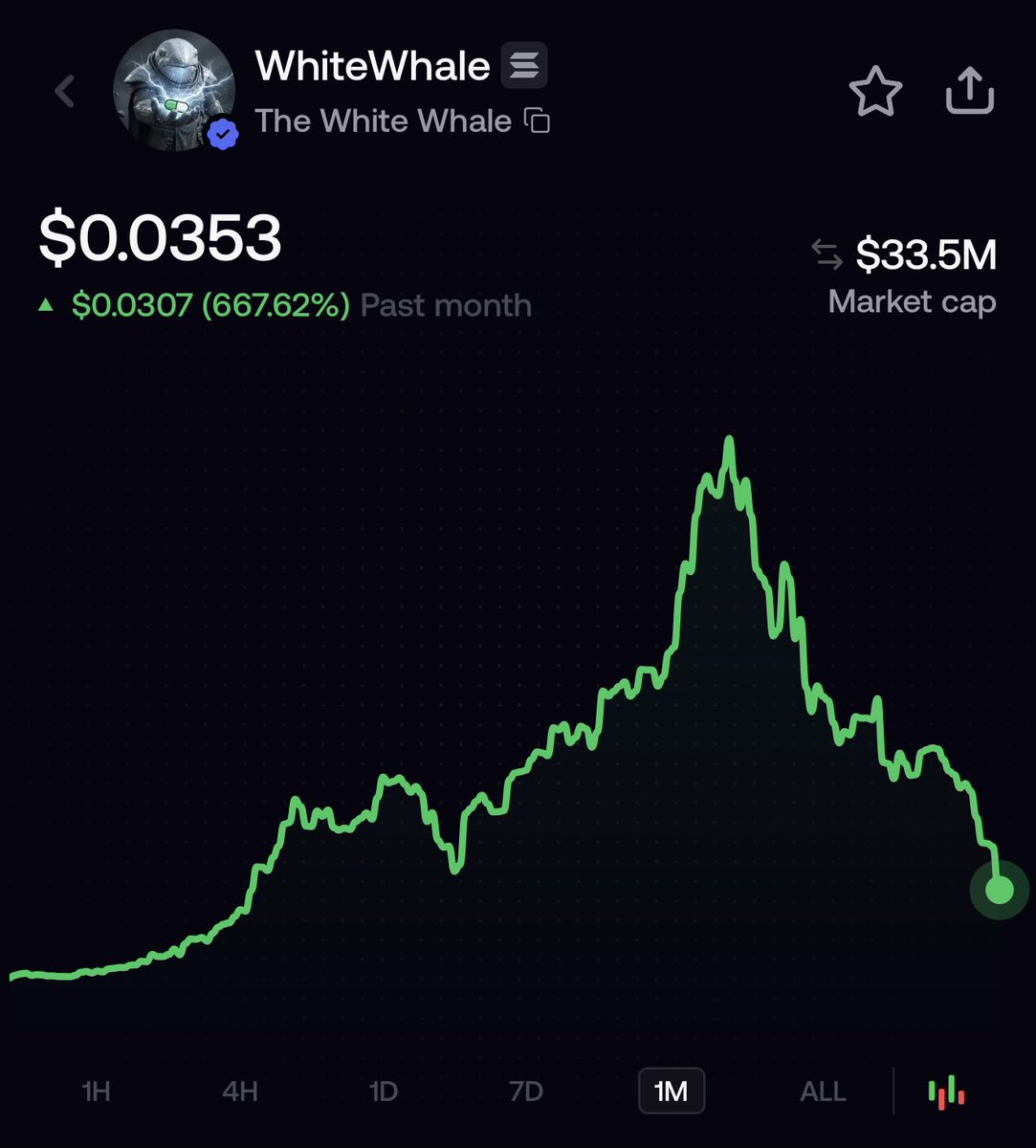 DeeZe ⛳🏌️‍♂️ tweet media