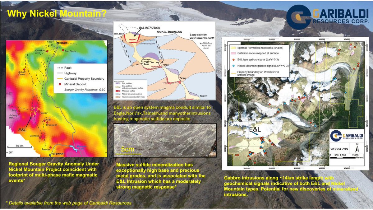 Garibaldi Resources (TSX.V: GGI)(OTC: GGIFF) tweet media