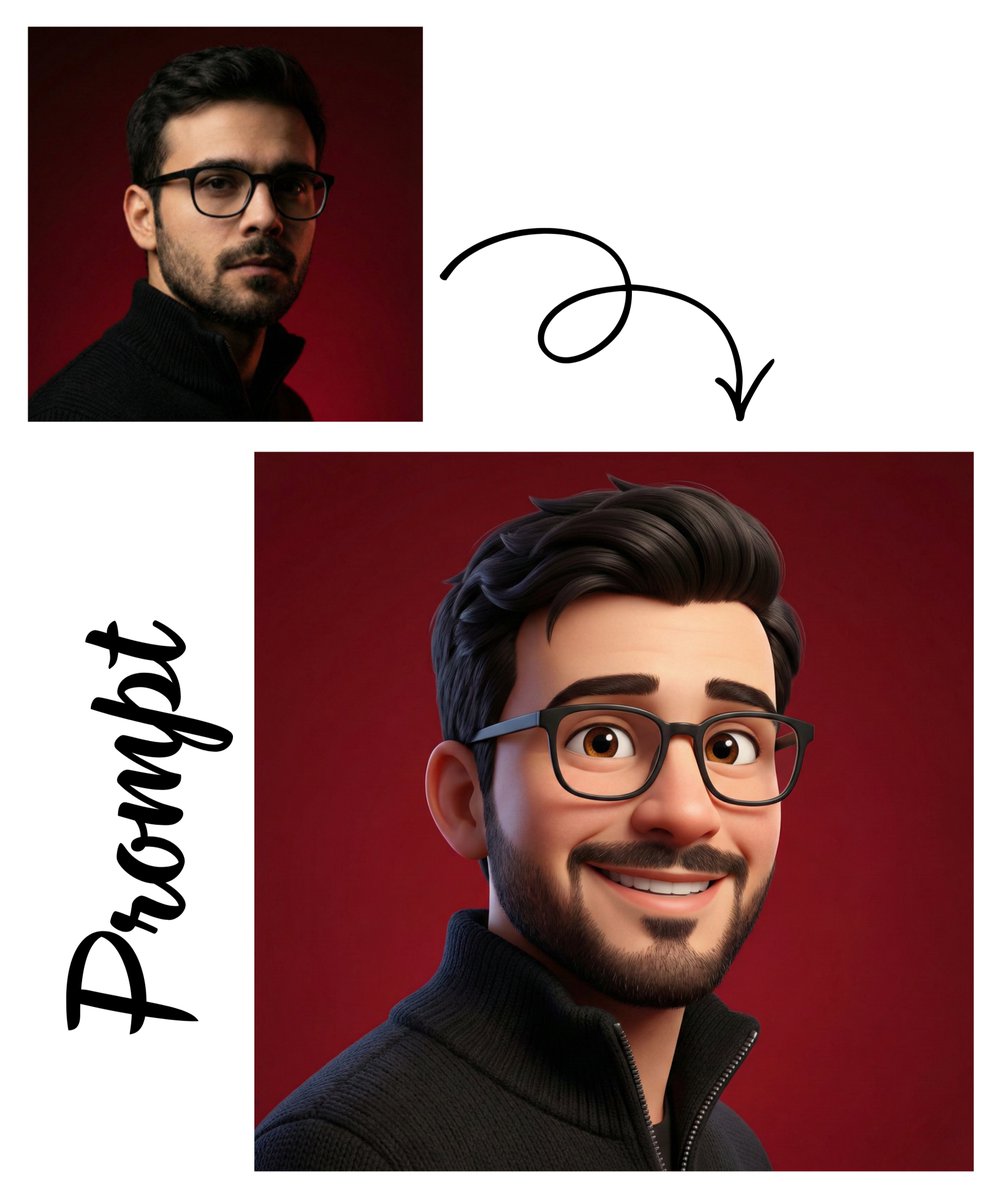 Lovart prompt result: How I Made My Profile Picture a Charming 3D Avatar