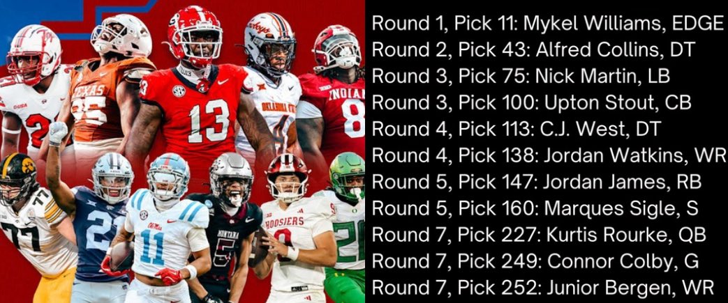 49ers & NFL News 24/7 tweet media