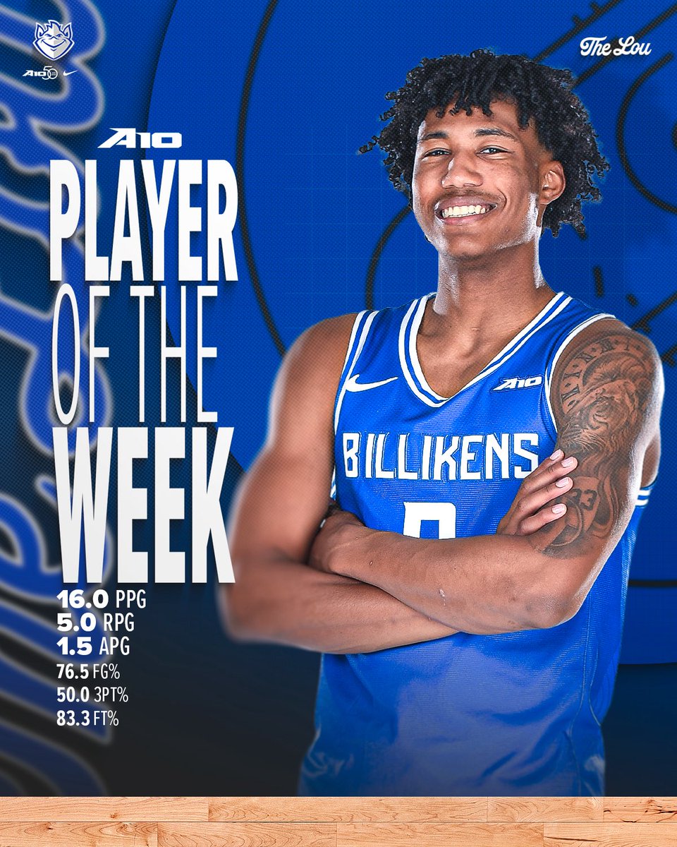 Saint Louis Men's Basketball tweet media