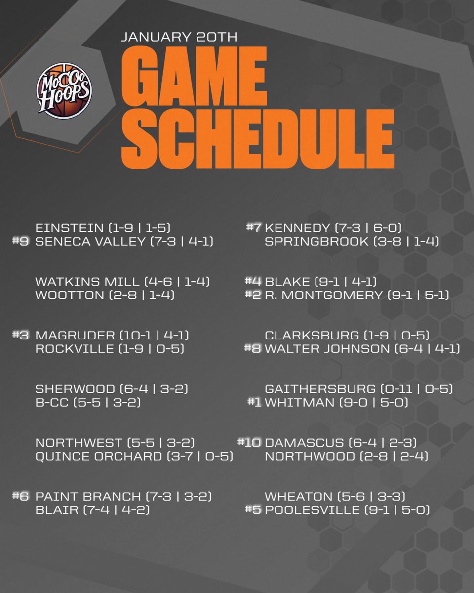 MoCo Hoops tweet media