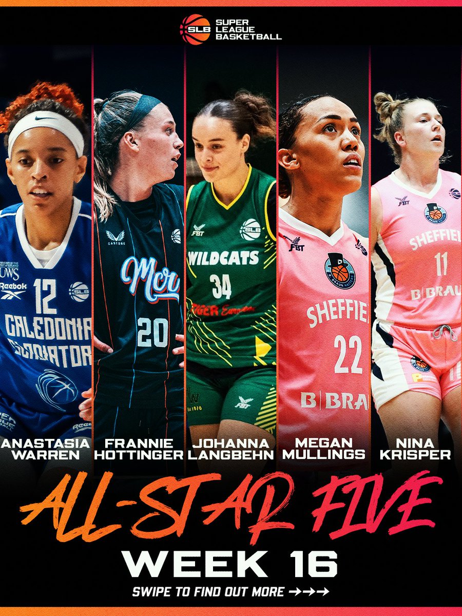 Super League Basketball tweet media