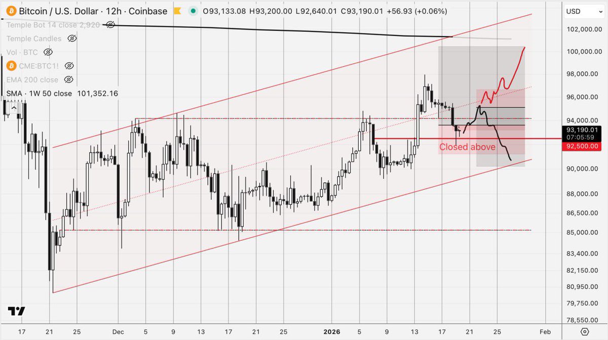 Richard Temple tweet media