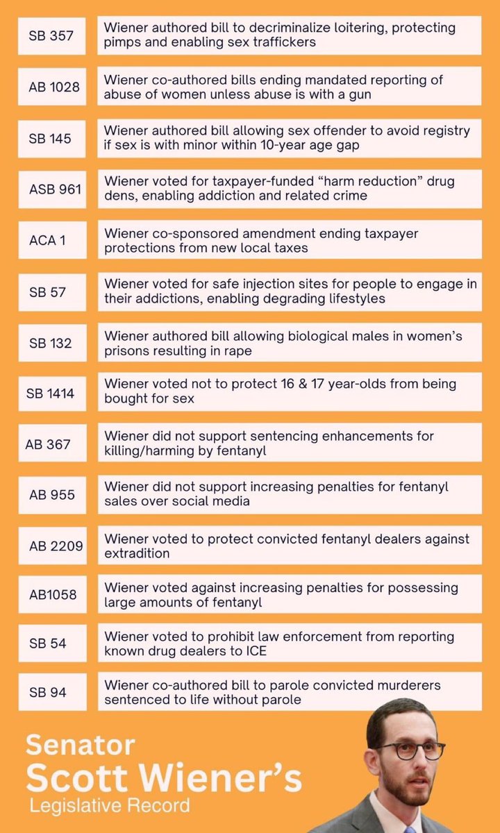 g_toting's tweet image. Nope