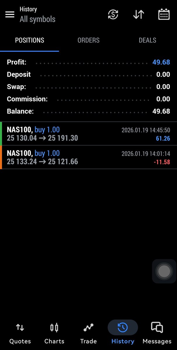 amr_aalam's tweet photo. NQ Scalp

#NQ #NAS100 #NASDAQ #NASDAQ100 #nasdaq100 #EURUSD https://t.co/Xy3l1OmMld