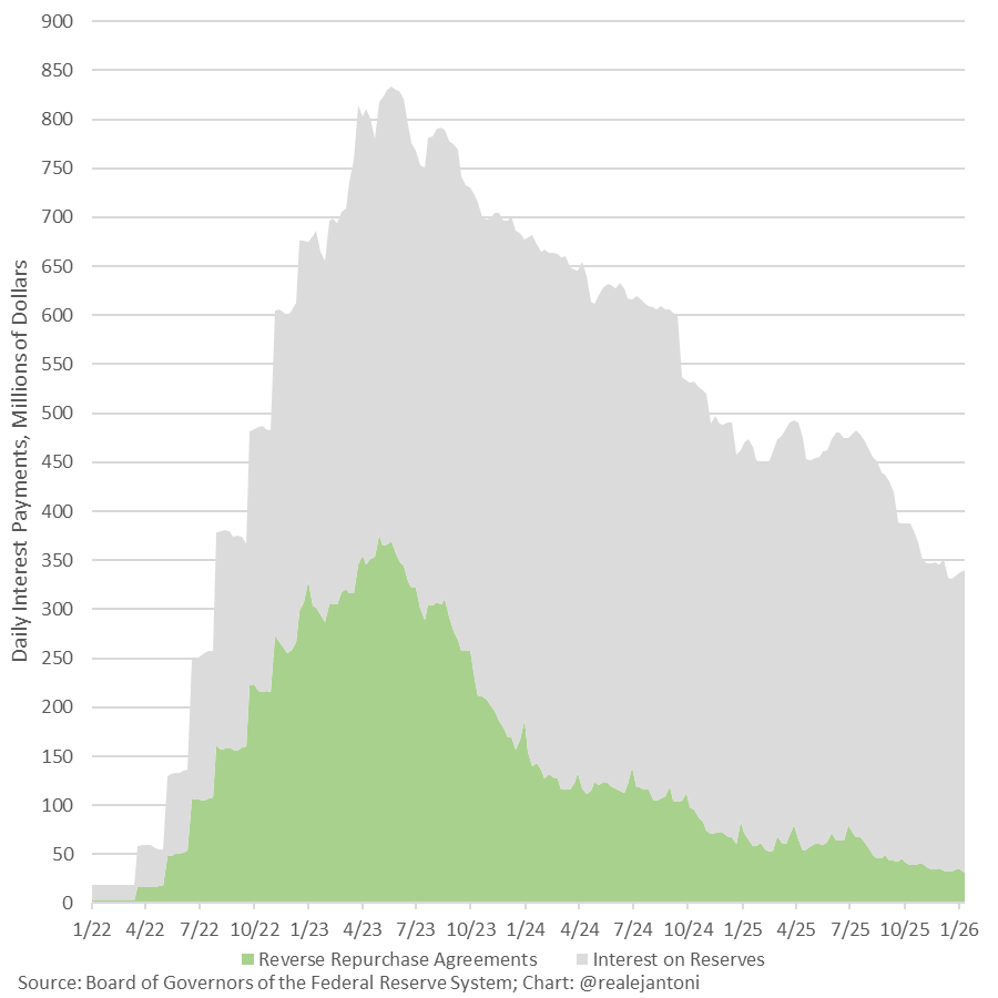 Truflation (@truflation) / Posts and Replies / X