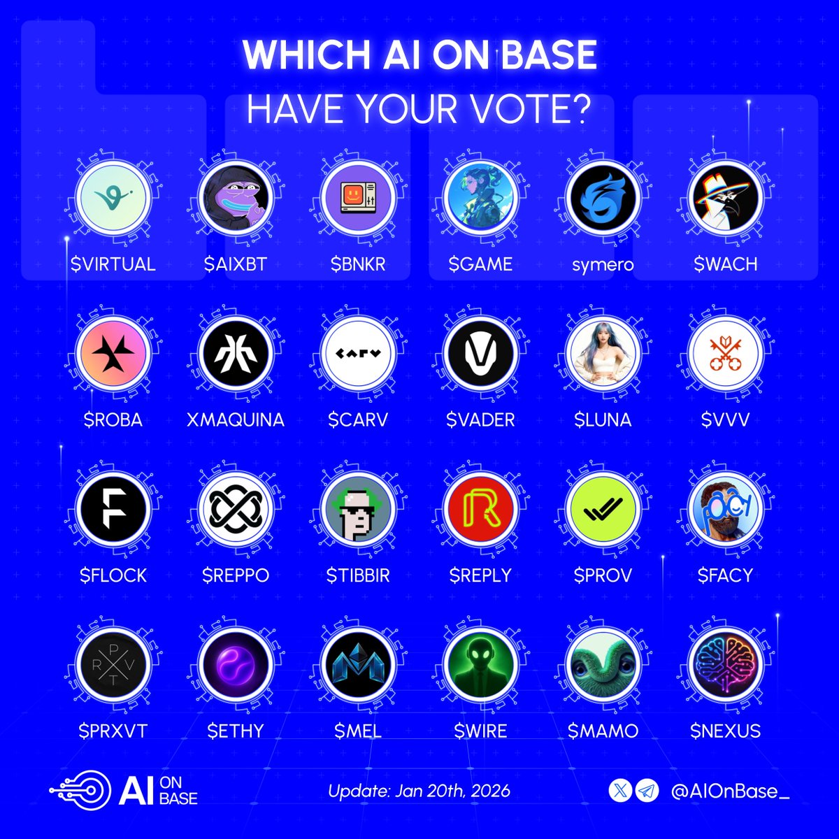 AI on Base tweet media