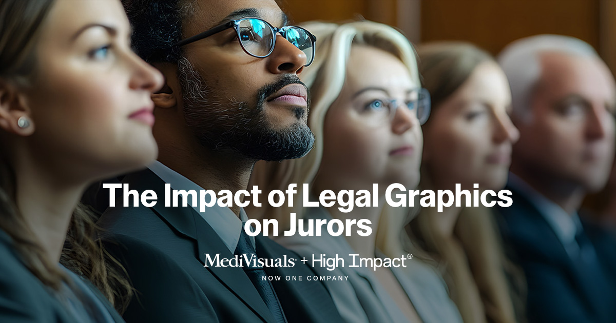 MediVisuals + High Impact tweet media
