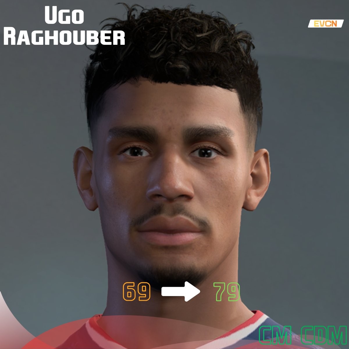 Evcn__'s tweet photo. 🎮 New FC26 Face Mod!
 Ugo Raghouber [FC26] – realistic face &amp; HD textures 🔥
📥 Download / Support:
☕ Ko-fi → https://t.co/UK0zianPKS
💛 Buy Me a Coffee → https://t.co/aeoWk15Yed

#FC26 #EAFC26 #FIFAMods #FCMods https://t.co/AZ7RvbPR4t