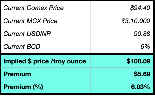 Aniket Krishna tweet media