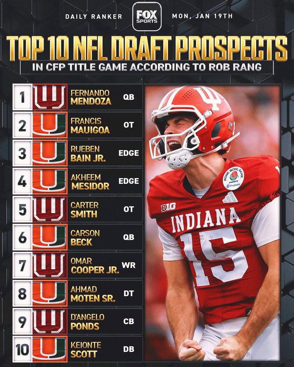 FOX Sports tweet media