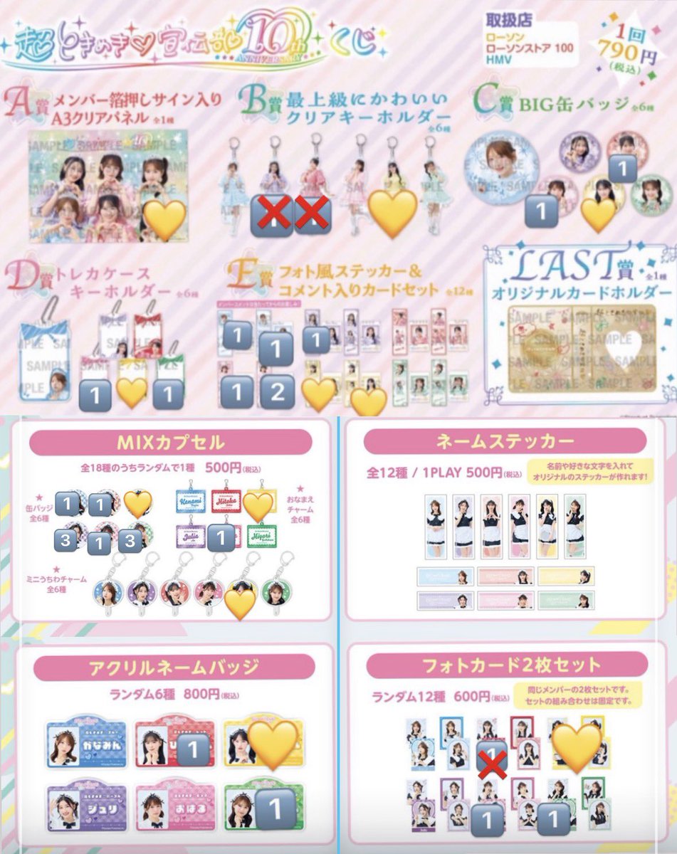 かずみん tweet media