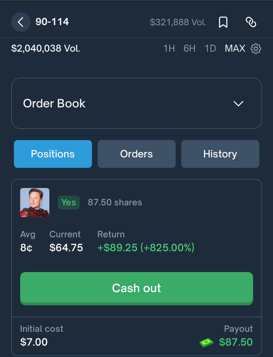 PolyProphee's tweet image. 2day market 

I expected a change in Possible outcome at last 10mins but anyways 

I guess it was a nice last dance 💃