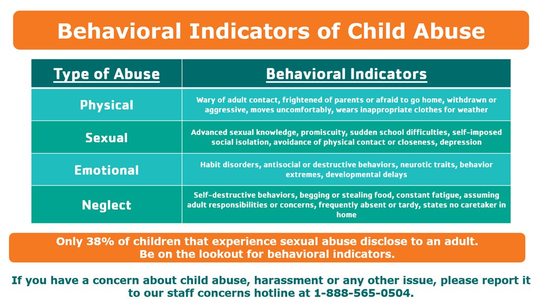 Ashland Area YMCA tweet media