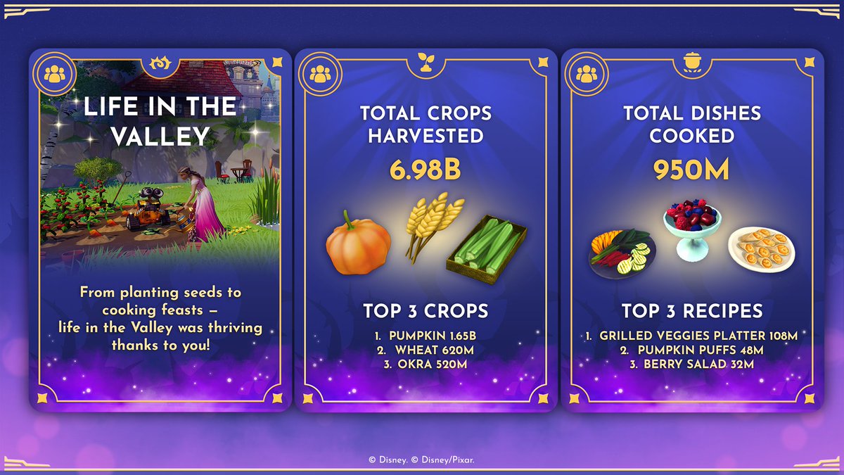 Disney Dreamlight Valley tweet media