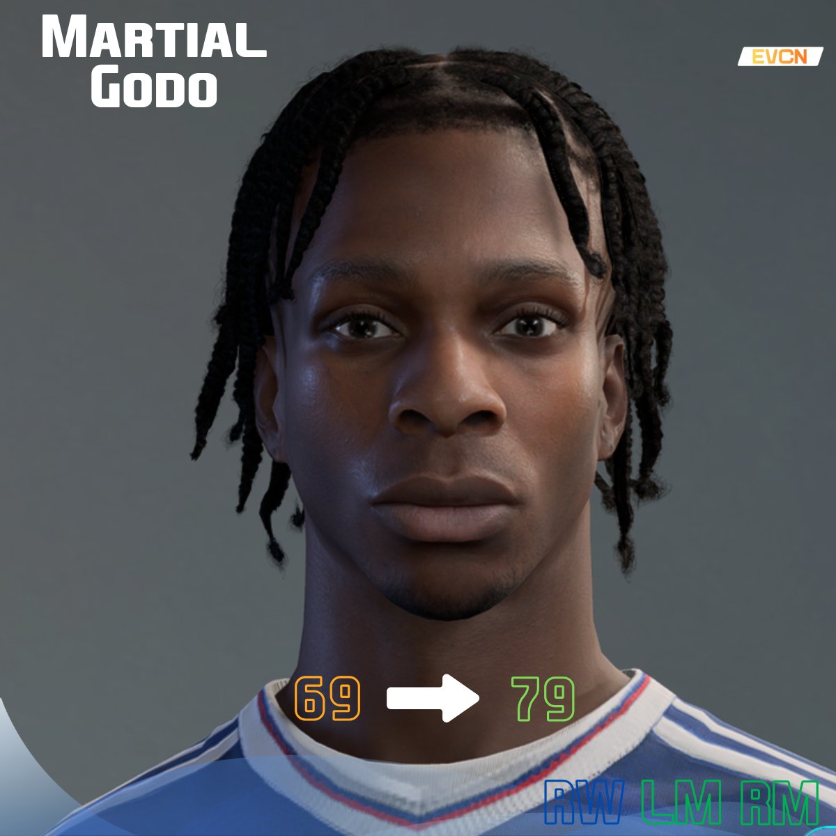 Evcn__'s tweet photo. 🎮 New FC26 Face Mod!
 Martial Godo [FC26] – realistic face &amp; HD textures 🔥
📥 Download / Support:
☕ Ko-fi → https://t.co/jeFhpc7C6U
💛 Buy Me a Coffee → https://t.co/ehuMBFTxda

#FC26 #EAFC26 #FIFAMods #FCMods https://t.co/h62j7dlTuS