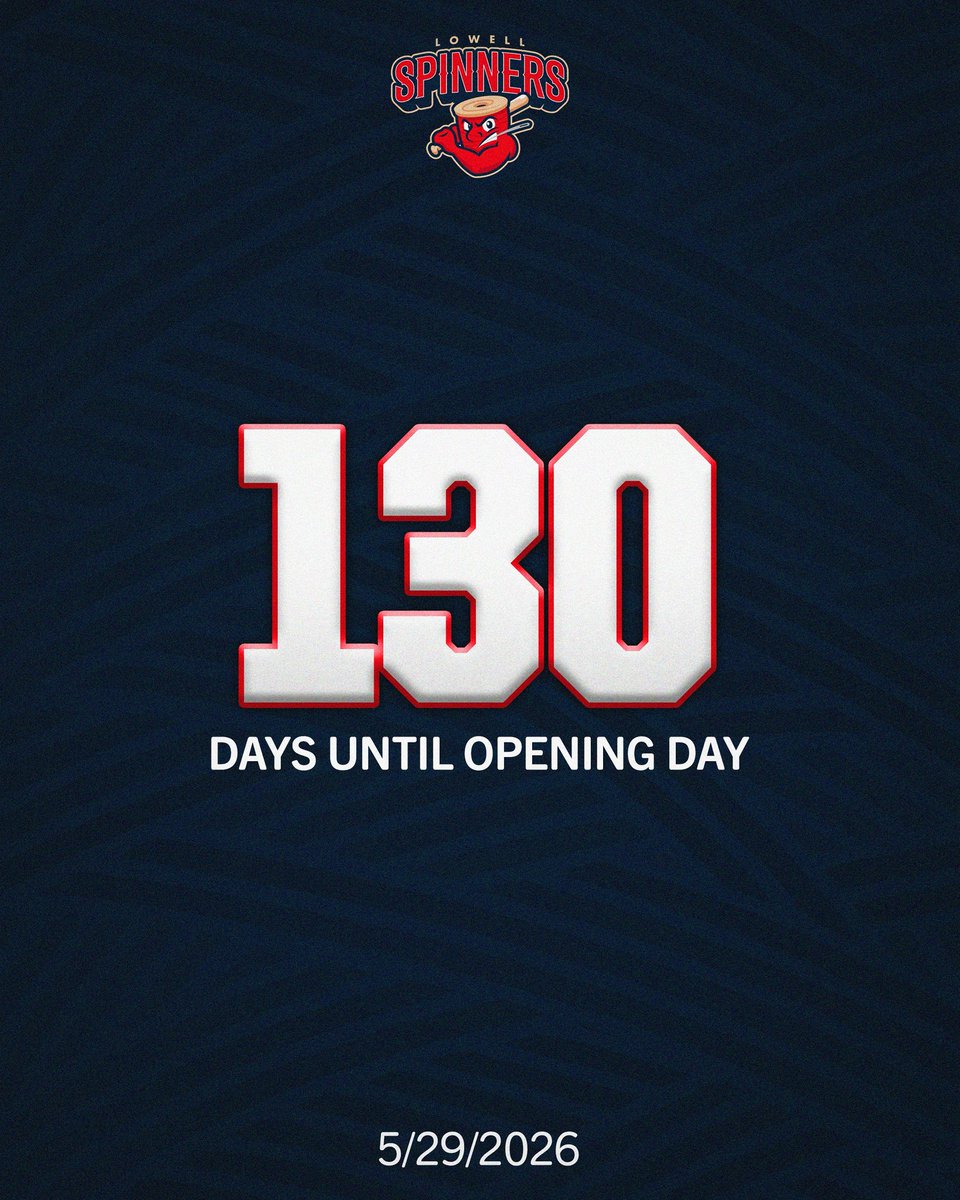 Lowell Spinners tweet media