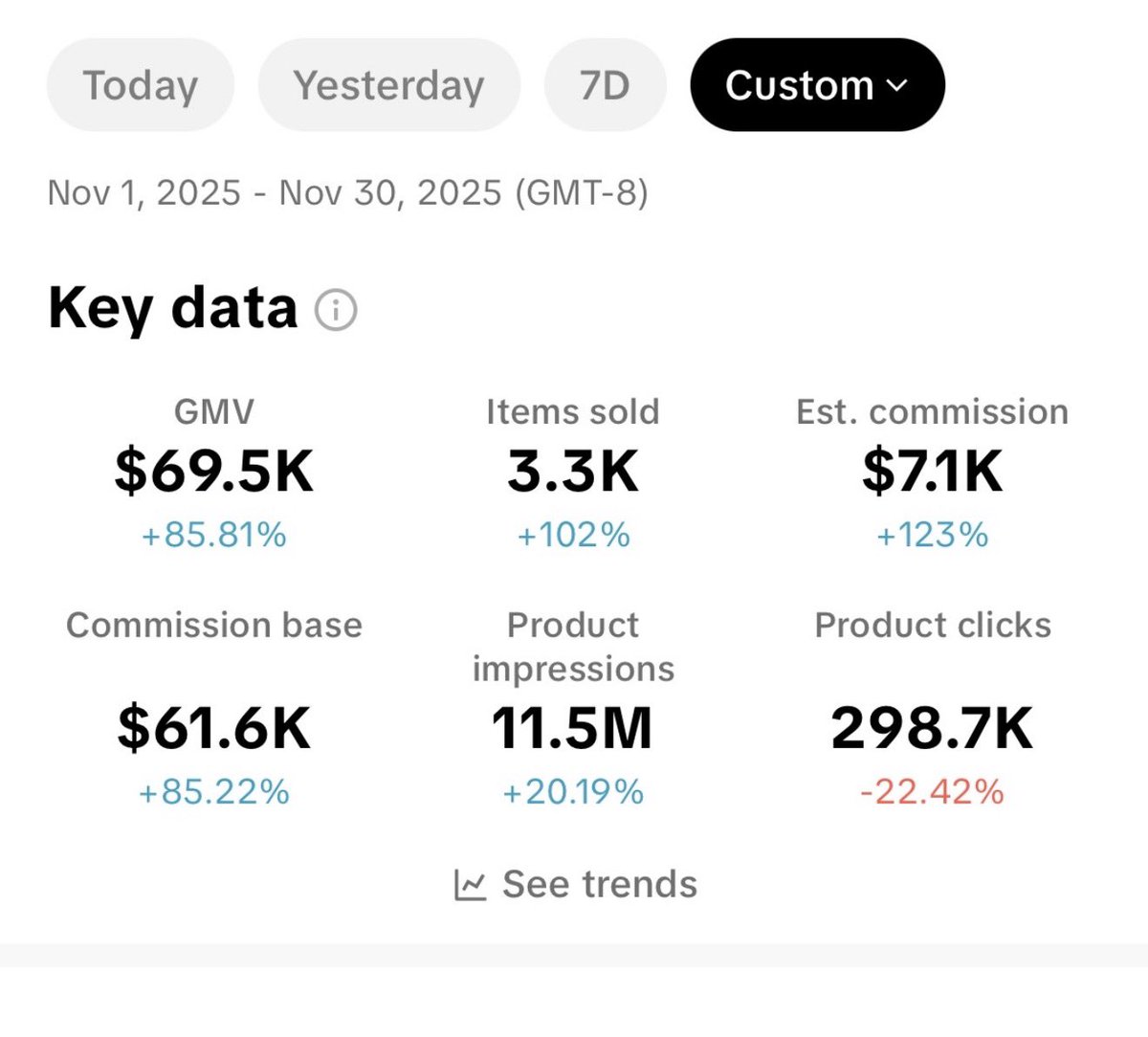Creators Corner tweet media