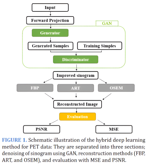 Global Clinical Engineering Journal tweet media