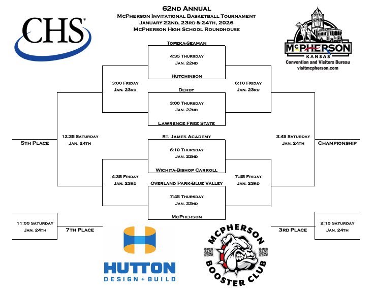 Firebird Athletics tweet media