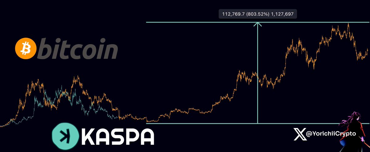 Yoriichi Tsugikuni tweet media