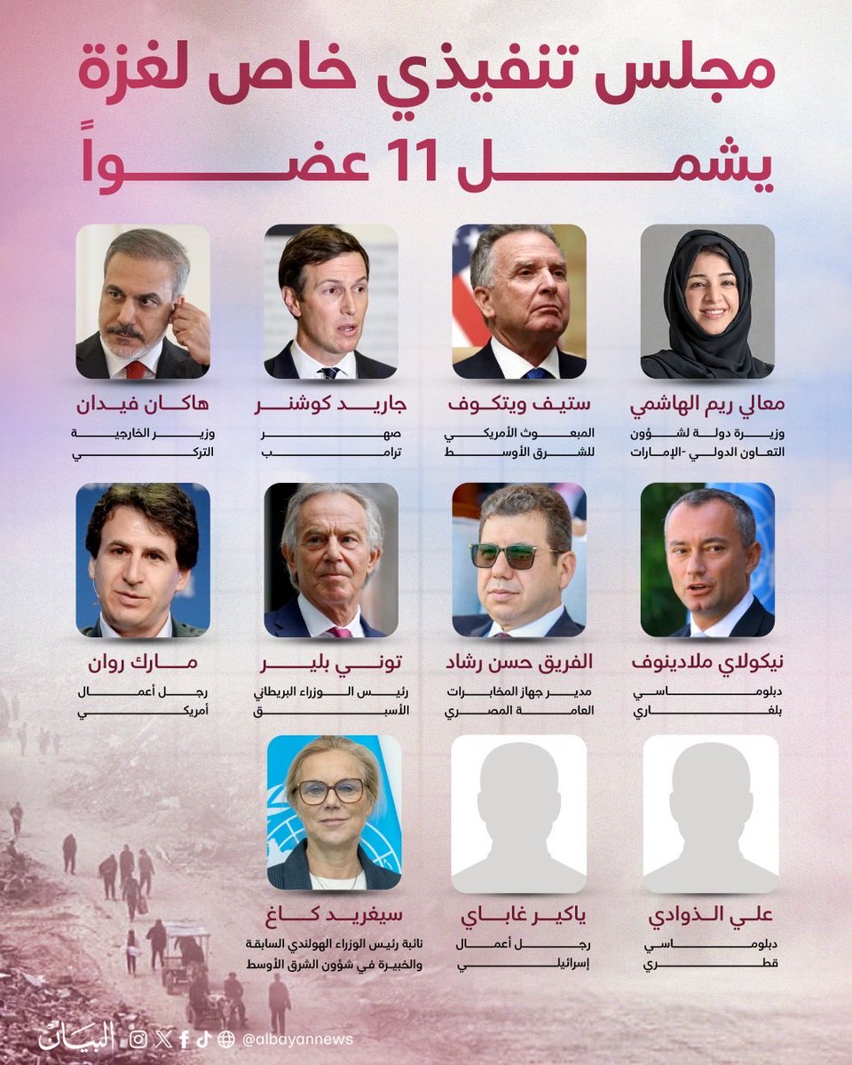 Abdulkhaleq Abdulla tweet media