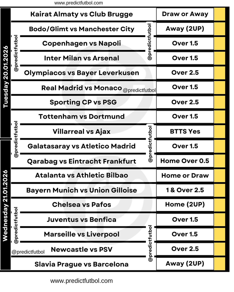 UEFA Champions League Matchweek 7 Predictions ✅

Join our backup telegram channel here
👉 t.me/predict_futbol