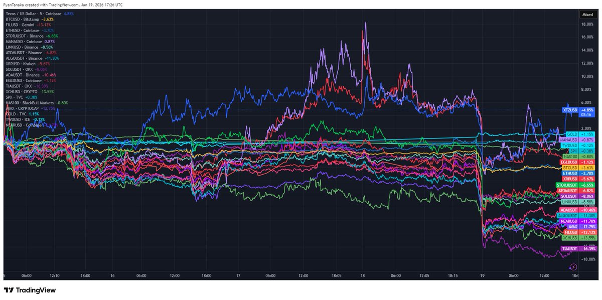 ryangtanaka | teia.cafe tweet media