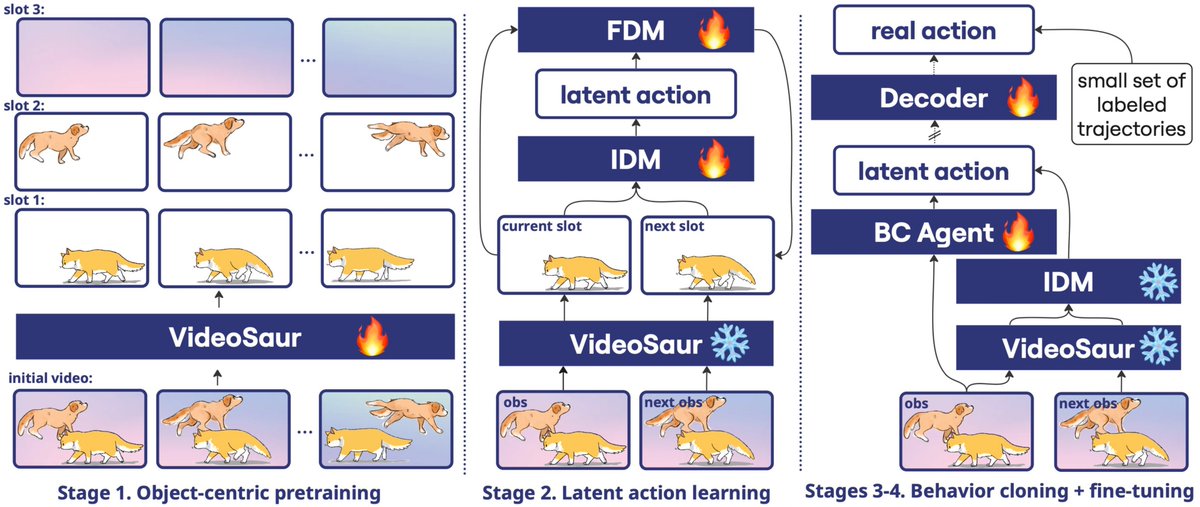 Albina Klepach tweet media