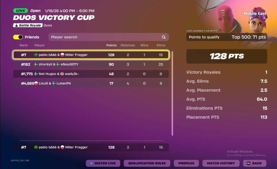 early qual last gry nie zaliczylo jeszcze w lb <a href="/milleresport/">MILLER Esports</a> <a href="/elpablo127/">Elpablo</a>