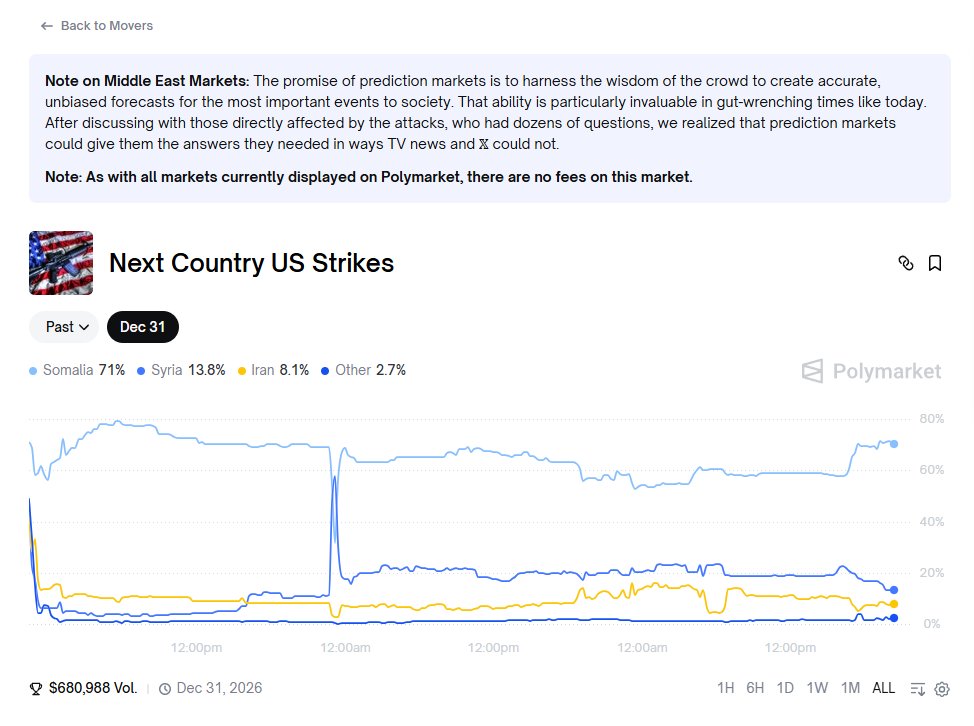 biektive tweet media