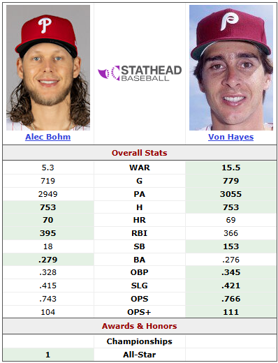 John Stolnis tweet media