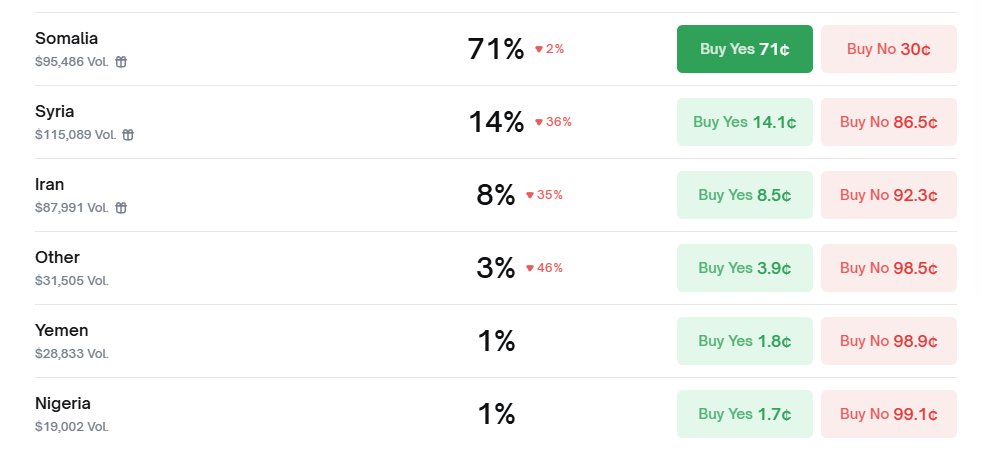 biektive tweet media
