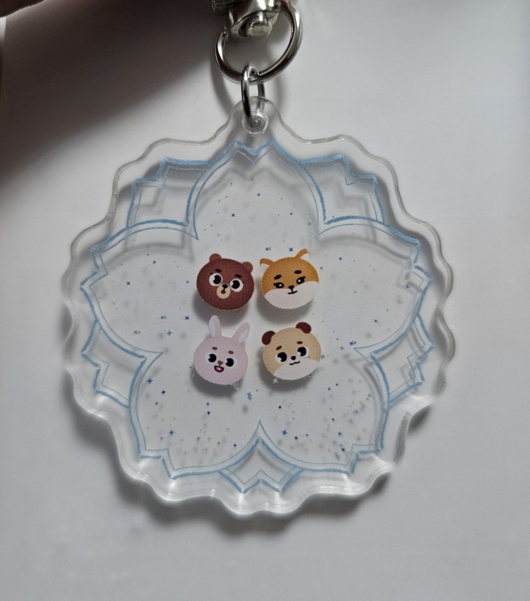 hanji0914's tweet image. .❀ ݁ ˖𓂃.ꕥ ݁˖actual acrylic keyring freebie~

#The_DECADE_MANILA #DAY6_10th_Anniversary_Tour #DAY6inManila