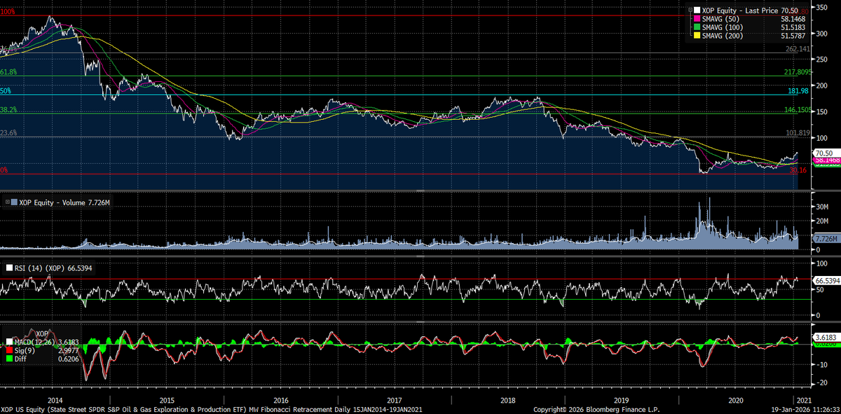 M. Winter tweet media