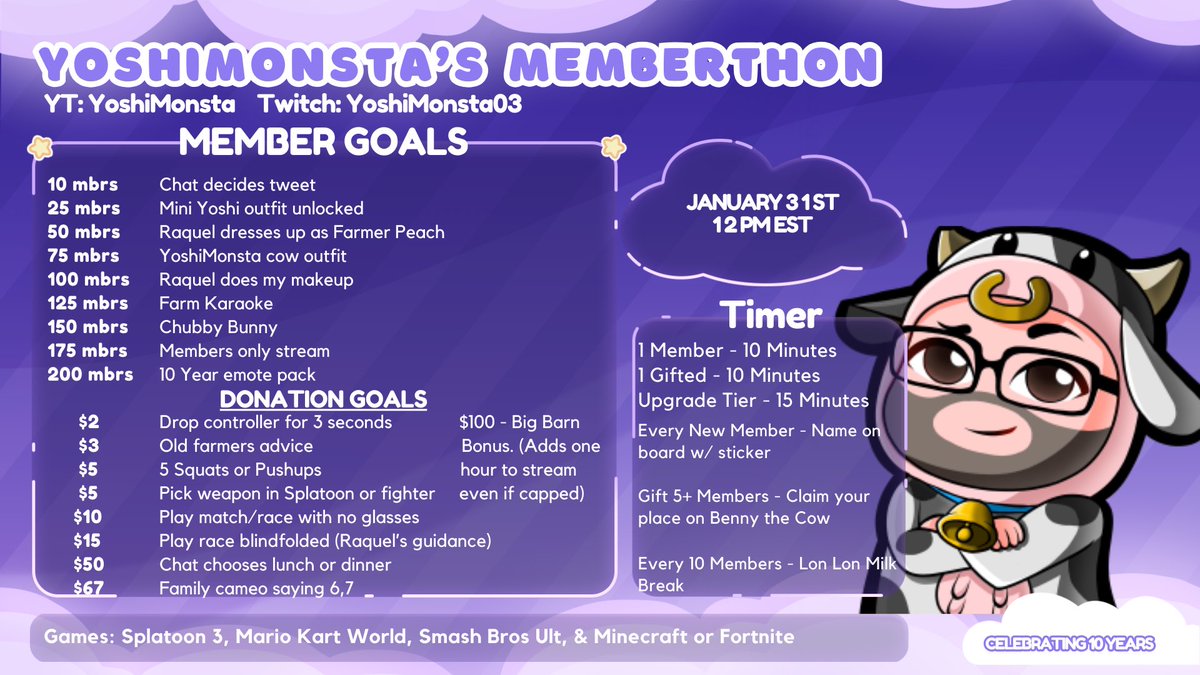 YoshiMonsta's tweet photo. Memberthon 3 is here! Thank you to everyone for 10 amazing years on YouTube! As a celebration, we're going to host a 10 Year celebratory Memberthon! Here it is, hope to see you there! 1/31 @ 12 PM EST! https://t.co/mTn2YP1qtB