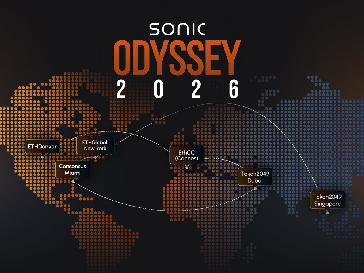 SonicLabs's tweet image. 🌎 Sonic is going global with Sonic Odyssey.

Join us around the world as we connect with builders and tokenholders across the Sonic ecosystem.

Keep a lookout for Luma links to register for our events at each location.