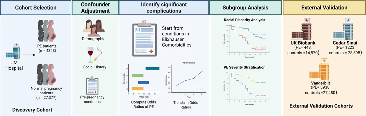 Garmire Lab tweet media