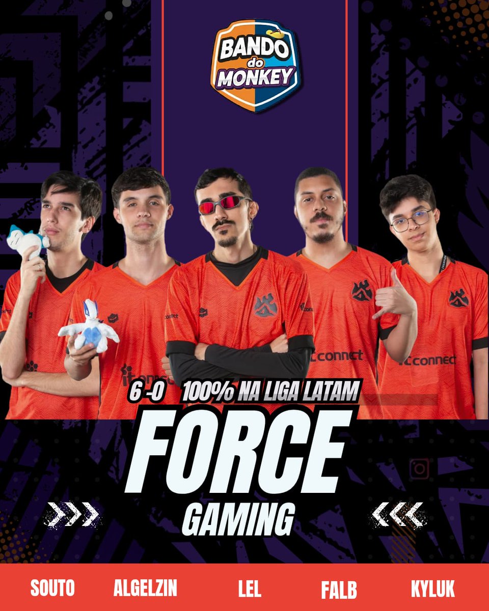 🔥 FORCE GAMING 🔥
A Force começou a Liga LATAM do jeito que se começa uma história grande:
invicta. 6–0. 100%.
Foram partidas sólidas, leitura de jogo afiada e execução no mais alto nível, garantindo o topo da tabela logo na primeira semana dos Jogos Oficiais de Pokémon Unite.
