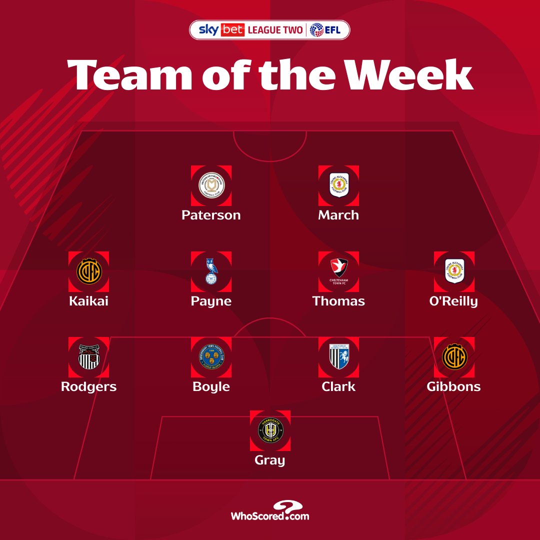 SkyBetLeagueTwo's tweet image. 🌟 Your @WhoScored #SkyBetLeagueTwo Team of the Week!

Read more 👉 efl.com/news/2026/janu…

#EFL