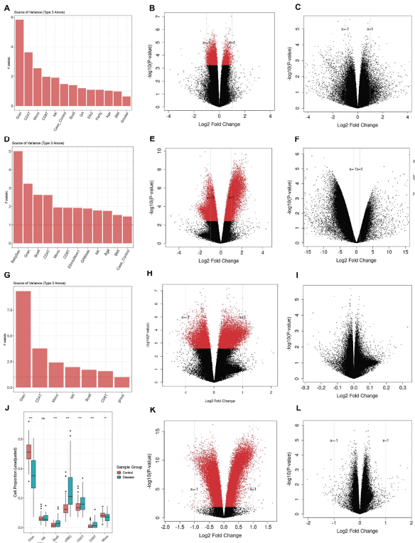Garmire Lab tweet media