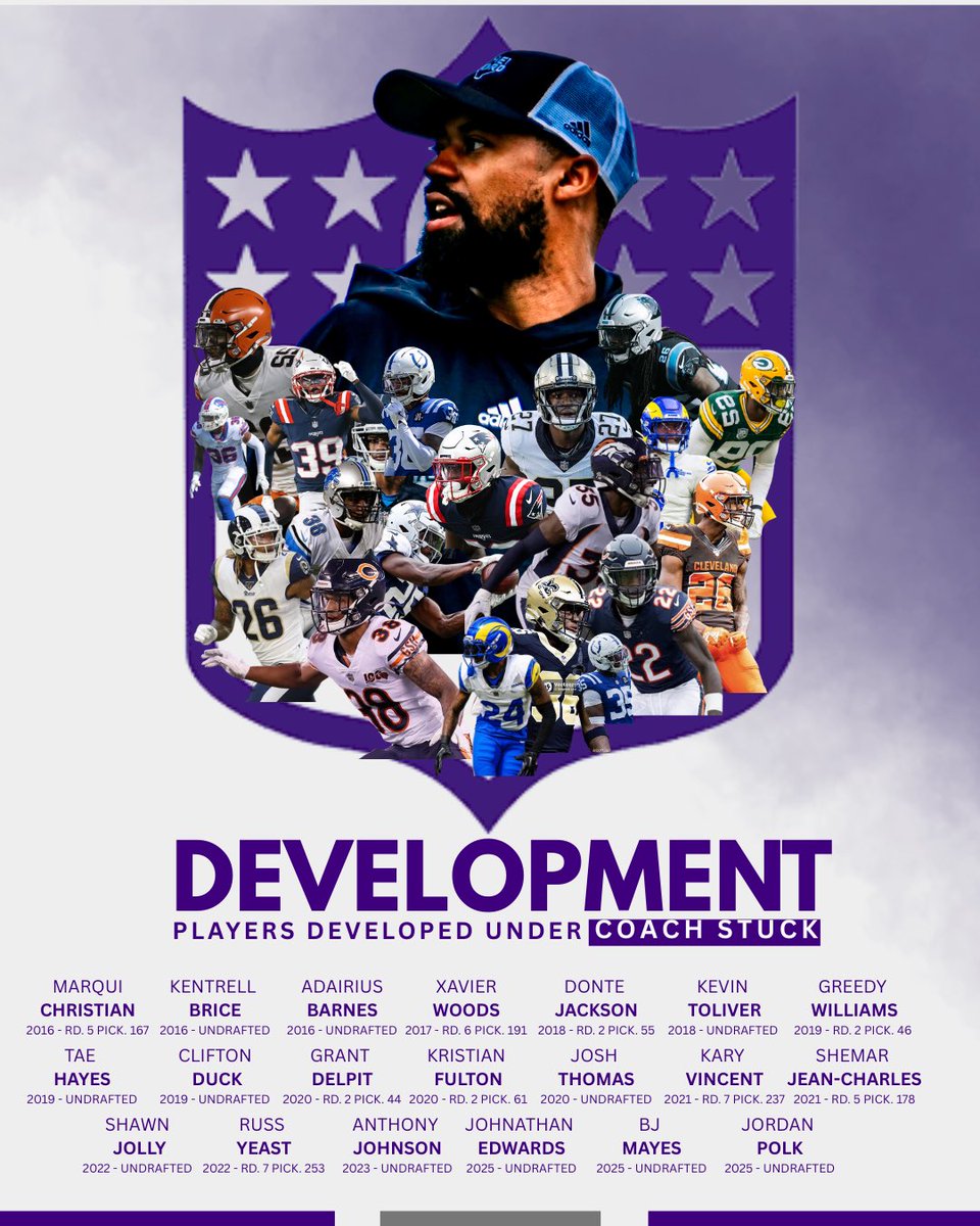 David Stuckman tweet media